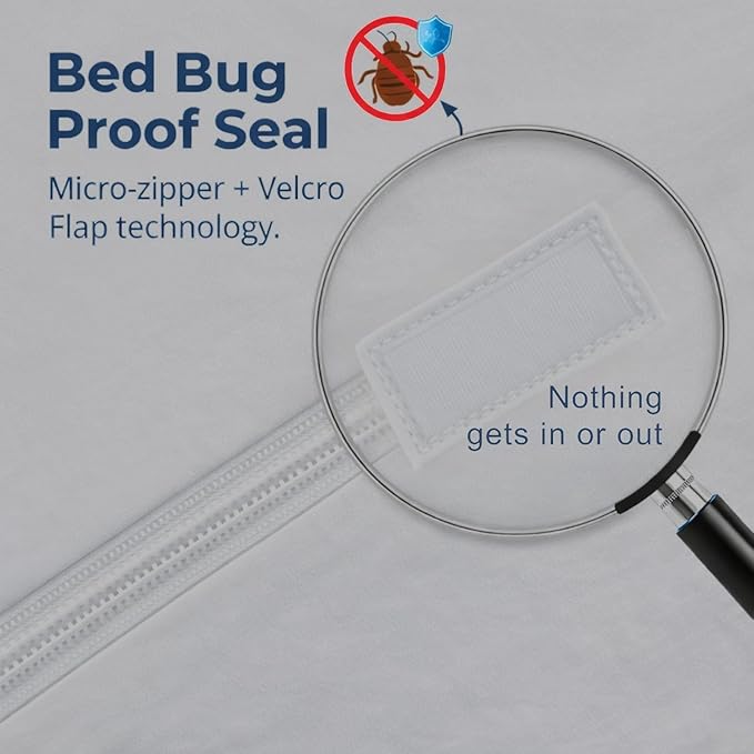 Guardmax Jersey Knitted Full Zippered Mattress Encasement - Image 3