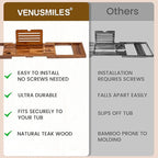 Venusmiles Teak Bathtub Tray Caddy, Foldable Bath Tray - Image 7
