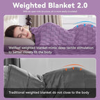 Knitted Weighted Blanket Adult, No Beads Heavy Blanket 70” x 90'' 20lbs - Image 8