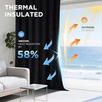 Joydeco Black 100% Blackout Curtains 102 Inch 2 Panels, Luxury Thermal - Image 5