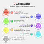 SUERBEATY Red Light Mask For Face, 7-1 Colors Red Light Face Mask, Facial - Image 3