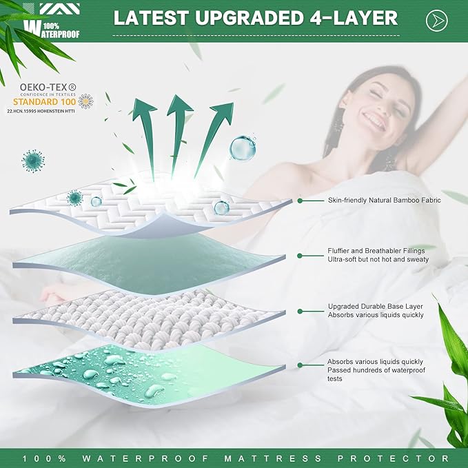 Unilibra Twin XL Size Waterproof Mattress Pad Rayon Made from Bamboo, Quilted - Image 4