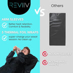 Portable Sauna Blanket with Arm Sleeves - Image 9
