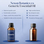 Breathe Essential Oil Blend 30 ml - Image 9