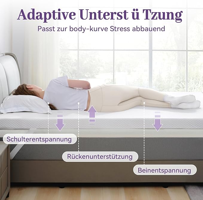 SINWEEK 3 Inch Gel Memory Foam Mattress Topper Twin XL Size - Image 2