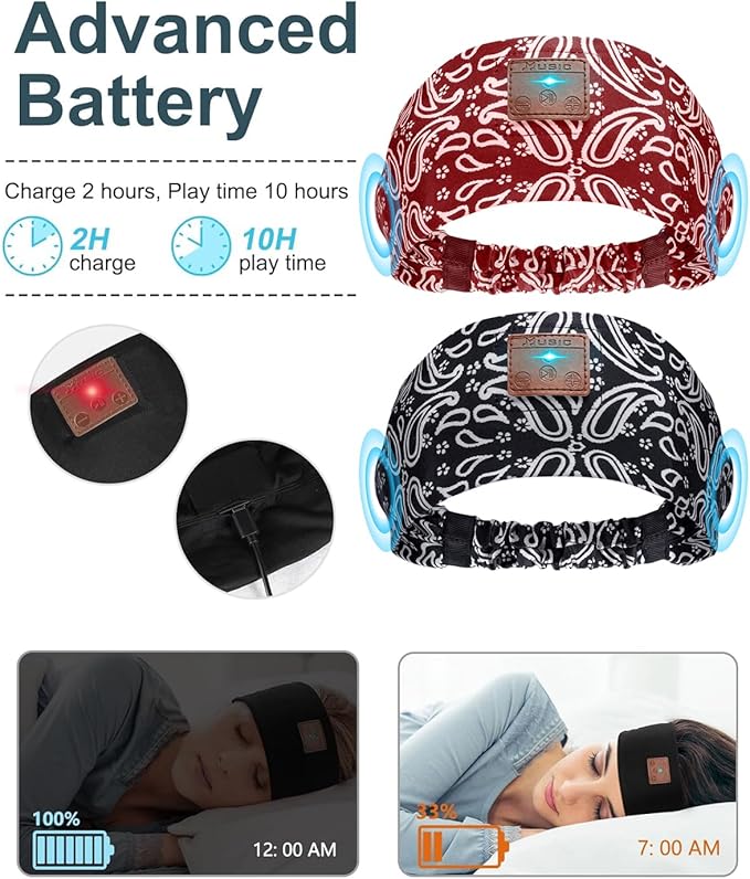2-Pack Sleeping Headphones, Ultra-Thin HD Stereo Speaker, Air Travel, Meditation - Image 3