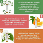 Benatu Essential Oil Blends Set, Natural Aromatherapy Roll On - Image 4