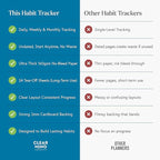 Habit Tracker Hero Desk Pad by Clear Mind Concepts® – 24 Monthly Undated - Image 6