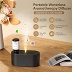 Waterless Diffuser for Home Essential Oil Diffuser, Aromatherapy Diffuser - Image 2