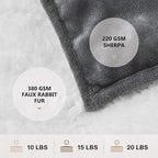 Homemate Heated Weighted Blanket - Image 7