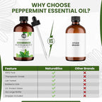 NaturoBliss Peppermint Essential Oil, 100% Pure and Natural Therapeutic Grade - Image 8