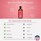 P&J Trading Fragrance | Strawberry Shortcake Oil 100ml - Image 3