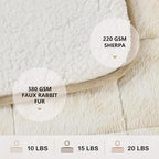 Homemate Heated Weighted Blanket - Image 7