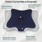 Cervical Neck Pillow for Sleeping – Cooling Memory Foam Cervical Pillow for - Image 4