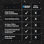 Muscle Rehab Magnesium Epsom Salt Bath Bombs - Image 8