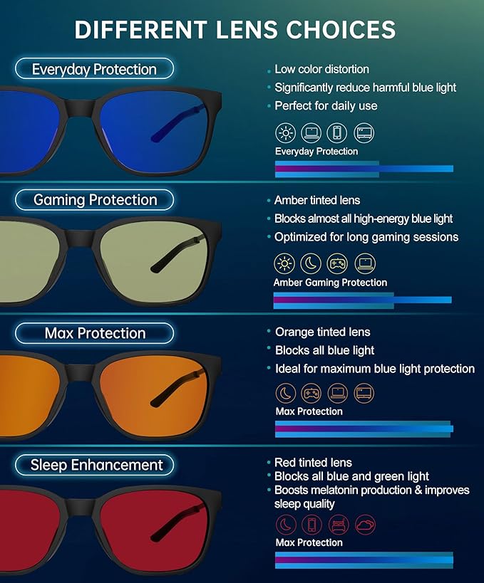 ANYLUV Blue Light Glasses for Men, Lightweight Computer Gaming Glasses - Image 6