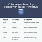 Mindsight 'Original Breathing Buddha' Guided Visual Meditation | 3 Modes to - Image 3