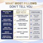 Memory Foam Pillow, Cervical Pillow, 4-Layer Queen, Contour Pillow, Side Sleeper - Image 8