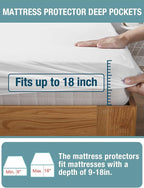 Bedecor King Mattress Protector - Image 4