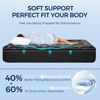 Mattress Topper Twin XL Size, Cooling Extra Thick Breathable Viscose Made from - Image 4