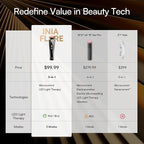 INIA 3-in-1 Red Light Therapy for Face and Neck Beauty Device for Puffiness & - Image 9