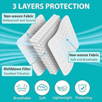 ZTANPS 50PCS Disposable Face Masks, 3 Layer Protection Black Disposable Face - Image 2