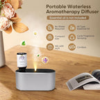 Waterless Diffuser for Home Essential Oil Diffuser, Aromatherapy Diffuser - Image 2