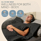 LifePro RejuvaWrap Infrared Sauna Blanket - Image 3