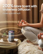Waterless Diffuser for Essential Oil, Smart Car Air Freshener Diffuser - Image 2