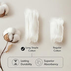 Madison Park Turkish 100% Cotton 600Gsm Luxury Premium Thick Soft Absorbent - Image 8