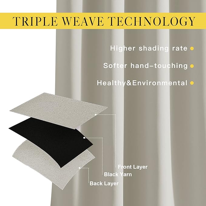NICETOWN Blackout Kitchen Curtains 45 inch Length - Image 2