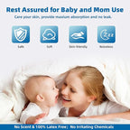 SOFYFINE Disposable Bed Pads 30" x 36" Adult Incontinence Underpads, Heavy Duty - Image 4