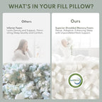 Pillows Queen Size Set of 2 - Image 7