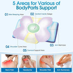 CloudBliss Cervical Memory Foam Pillow - Image 3