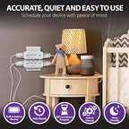 Fosmon Countdown Plug-in Timer Dual Outlets, Indoor Light Timers - Image 4