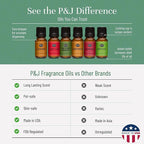 P&J Fragrance Oil Christmas Set | Christmas Wreath, Candy Cane, Gingerbread - Image 3
