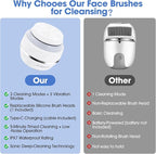 Electric Facial Cleaner with 6 Modes & 3 Light Effects, Rechargeable Waterproof - Image 7