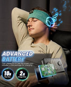 Perytong Sleep Headphones Wireless, Air Travel, Meditation - Image 6
