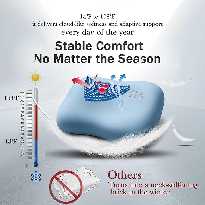 HighBeds Cervical Neck Pillow - Image 3