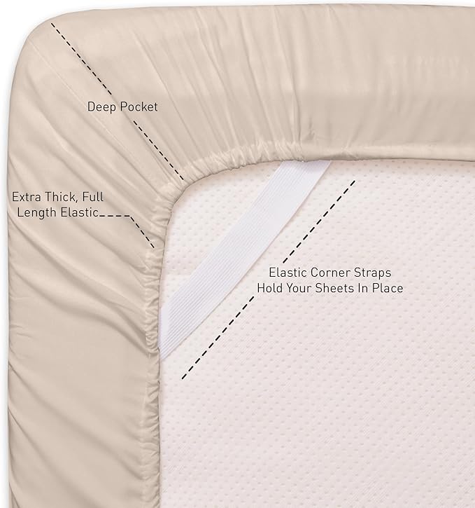 Full Size Fitted Sheet Only - Image 2