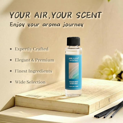 Airkeep Reed Diffuser Set, 1.69 fl oz - Image 2