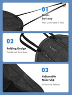 HUHETA KN95 Mask, 5 Ply Protective Dispoasable Masks Filter Efficiency≥95% - Image 4