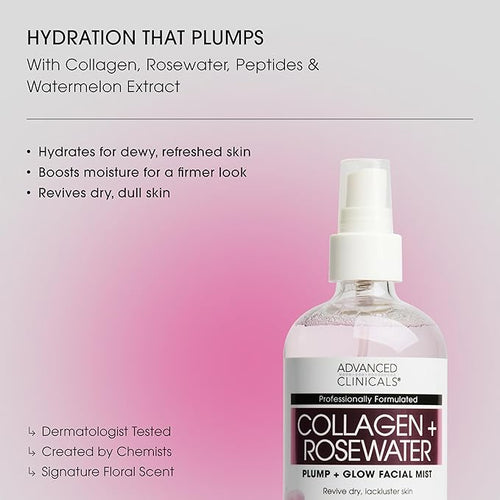 Advanced Clinicals Collagen Rosewater Face Mist Skin Care Reviving & Hydrating - Image 2