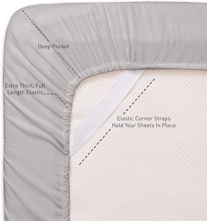King Size Fitted Sheet Only - Image 2