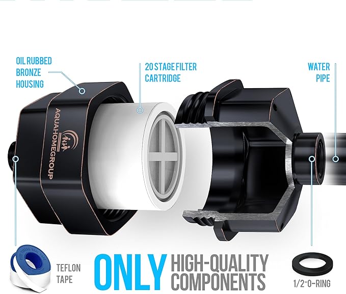 AquaHomeGroup 20 Stage Shower Filter - Image 4