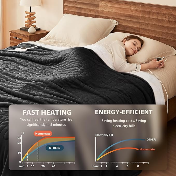 Homemate Electric Heated Blanket King Size - Image 3