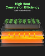 BN-LINK Seedling Heat Mats for Seed Starting 10" x 20.75", 6 Pack Waterproof - Image 4