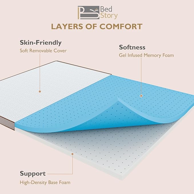 BedStory 4 Inch Gel Memory Foam Mattress Topper Queen Size - Image 6