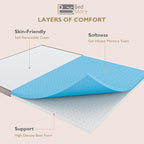 BedStory 4 Inch Mattress Topper Twin XL - Image 7
