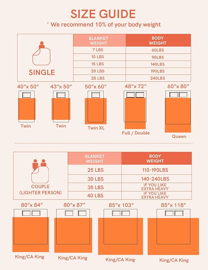 YnM Weighted Blanket, Handmade Chunky Knitted Design, Soft and Cozy, - Image 6